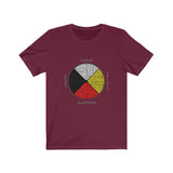 Short Sleeve Tee Unisex Jersey Medicine Wheel